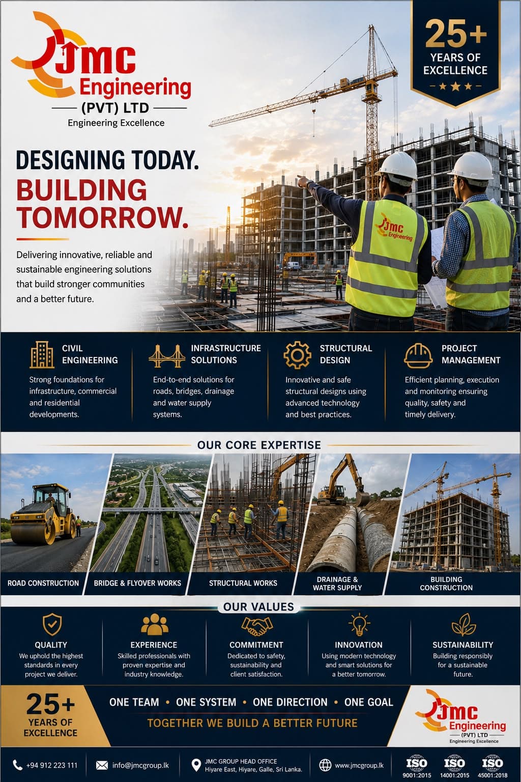 JMC engineers reviewing structural drawings